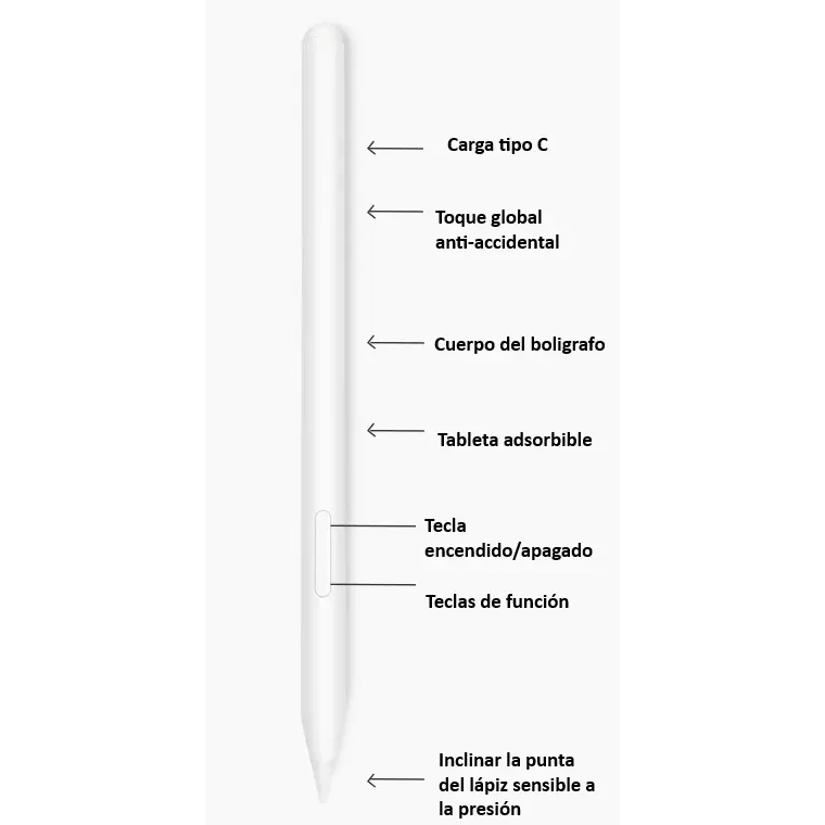 PENCIL ACTIVE ZD22 CON SISTEMA DE ANTIPERDIDA